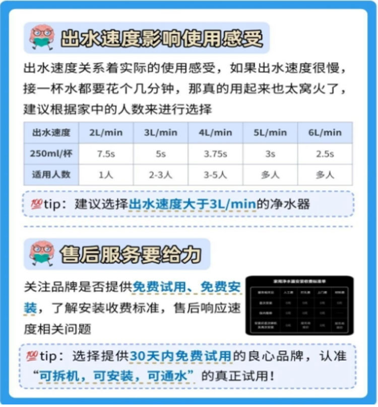 净水器选购指南：如何避开智商税？