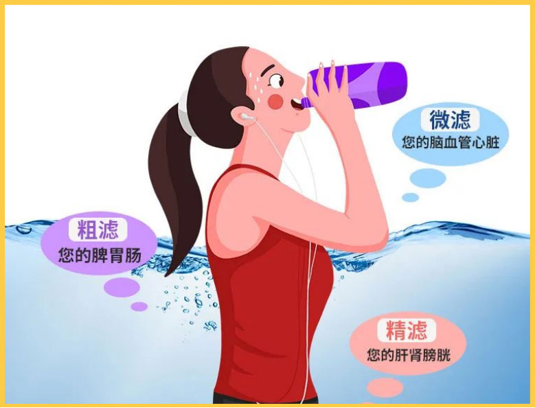 净水器滤芯长期不换，比不装更可怕！