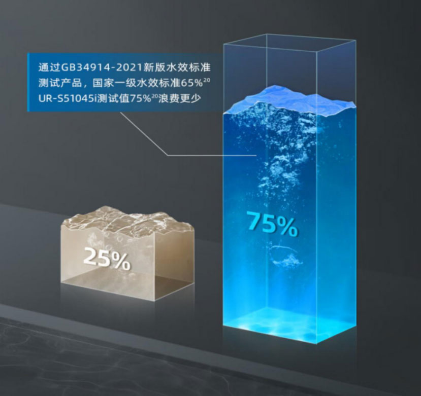 5A净水云仓净水器：开启健康饮水新时代