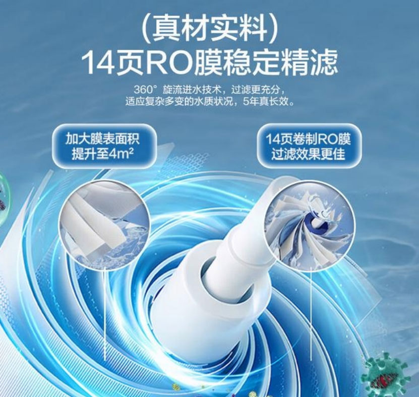 5A净水云仓净水器行业的发展与未来趋势