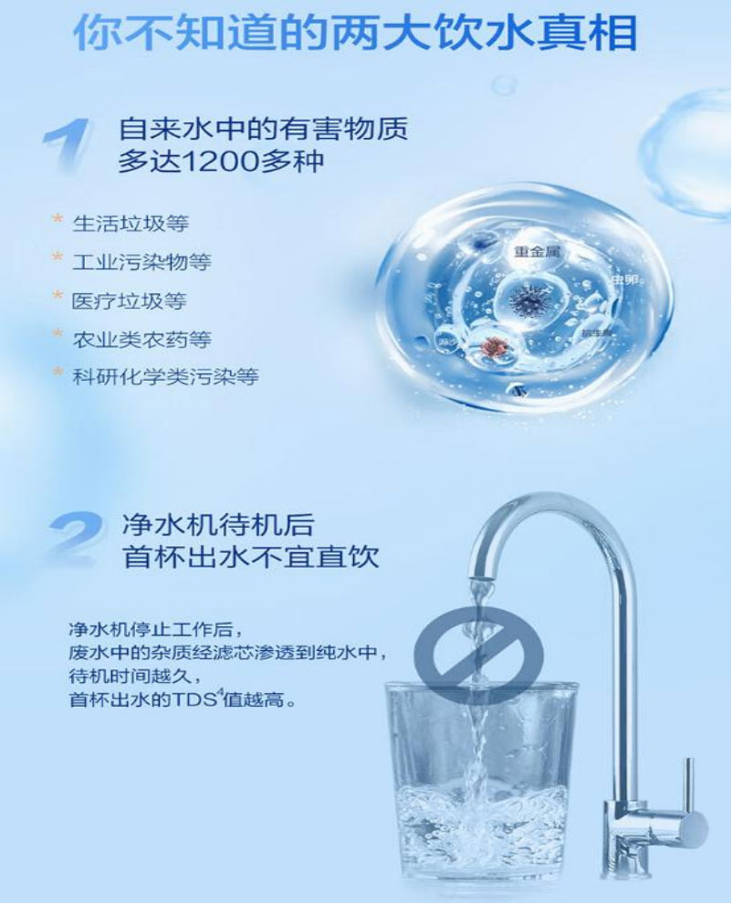 选择5A净水云仓净水器，为家人健康护航