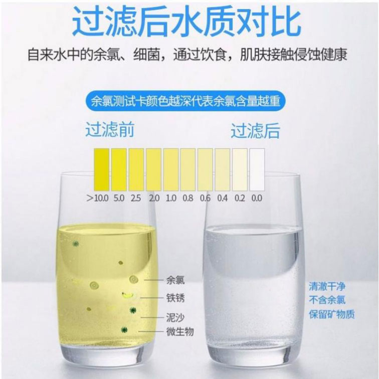 农村家庭的饮水福音：5A净水云仓净水器帮你告别水质困扰