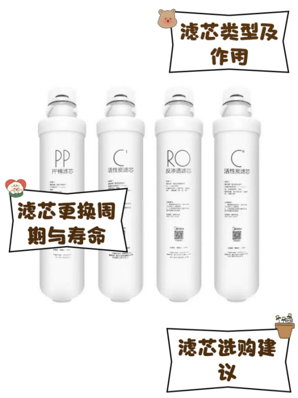 净水器滤芯更换指南：定期更换可以延长净水效果