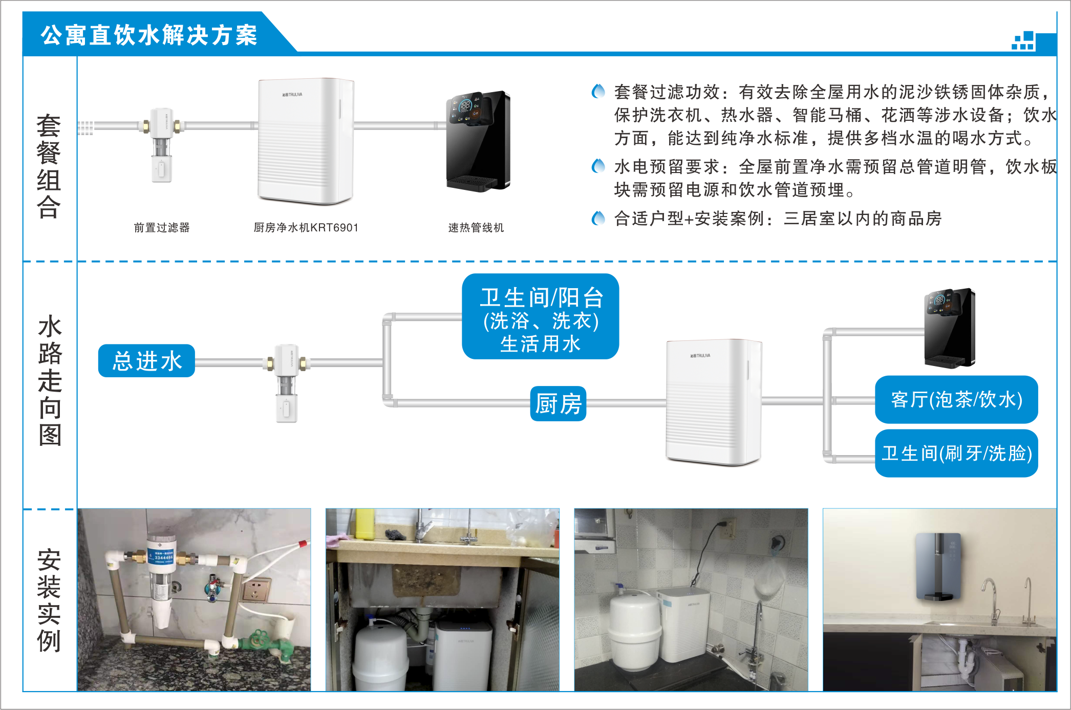 公寓直饮水解决方案二