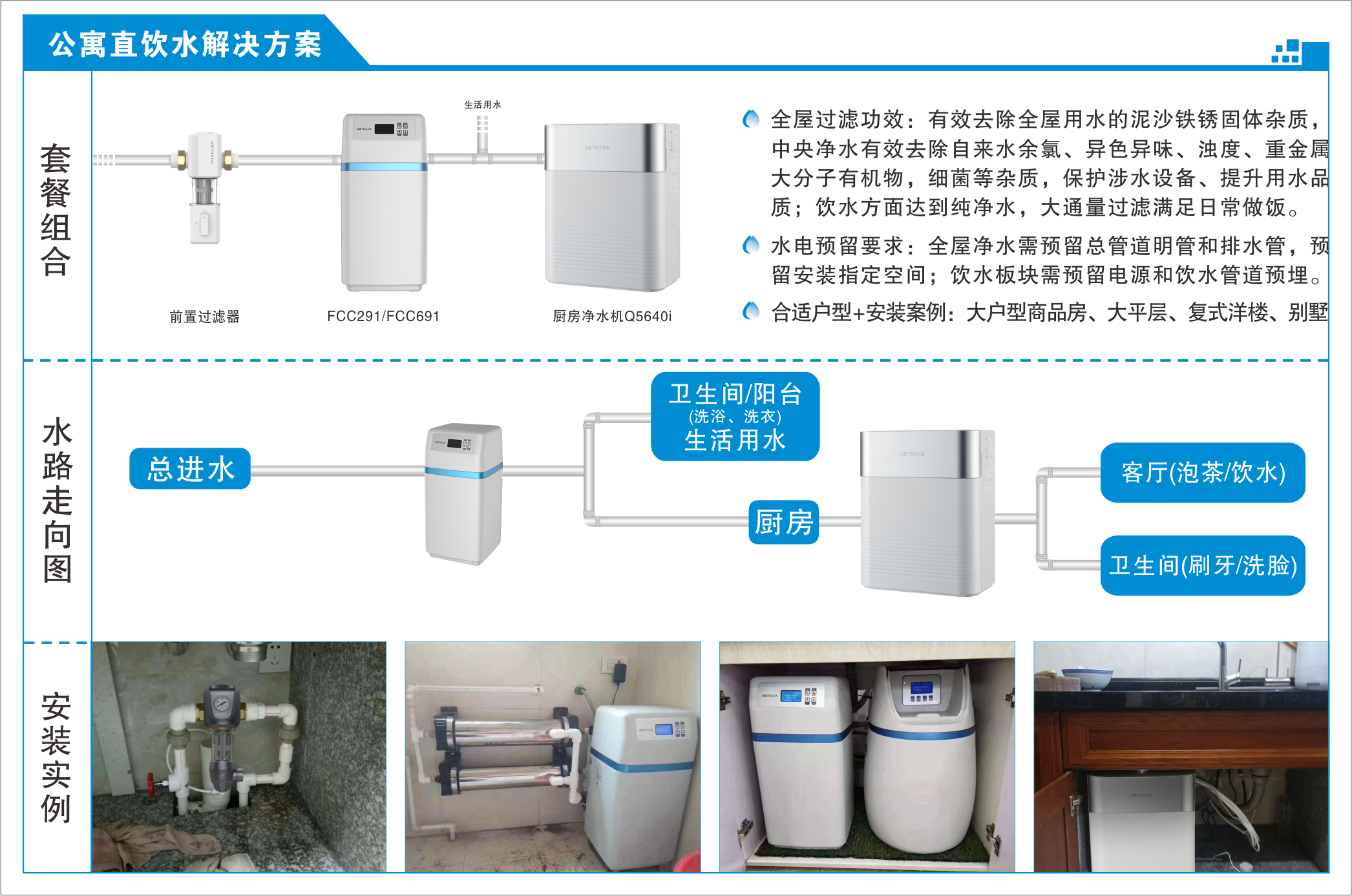 公寓直饮水解决方案一