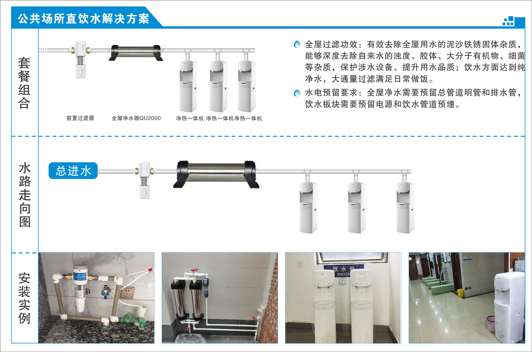 公共场所直饮水解决方案
