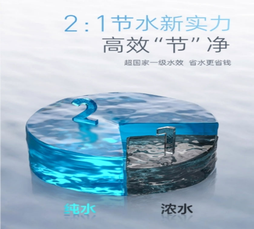 RO反渗透净水器：现代家庭的饮水卫士