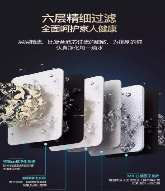 RO反渗透净水器：现代家庭的饮水卫士