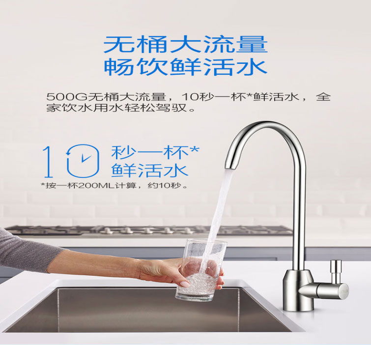 净水器种类全解析，哪种更适合你家？