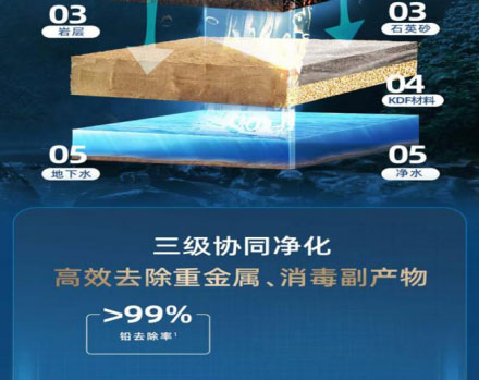 厨房小白变厨神？净水器竟是秘密武器
